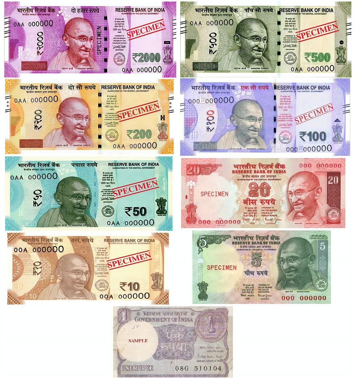 Indian Currency Notes