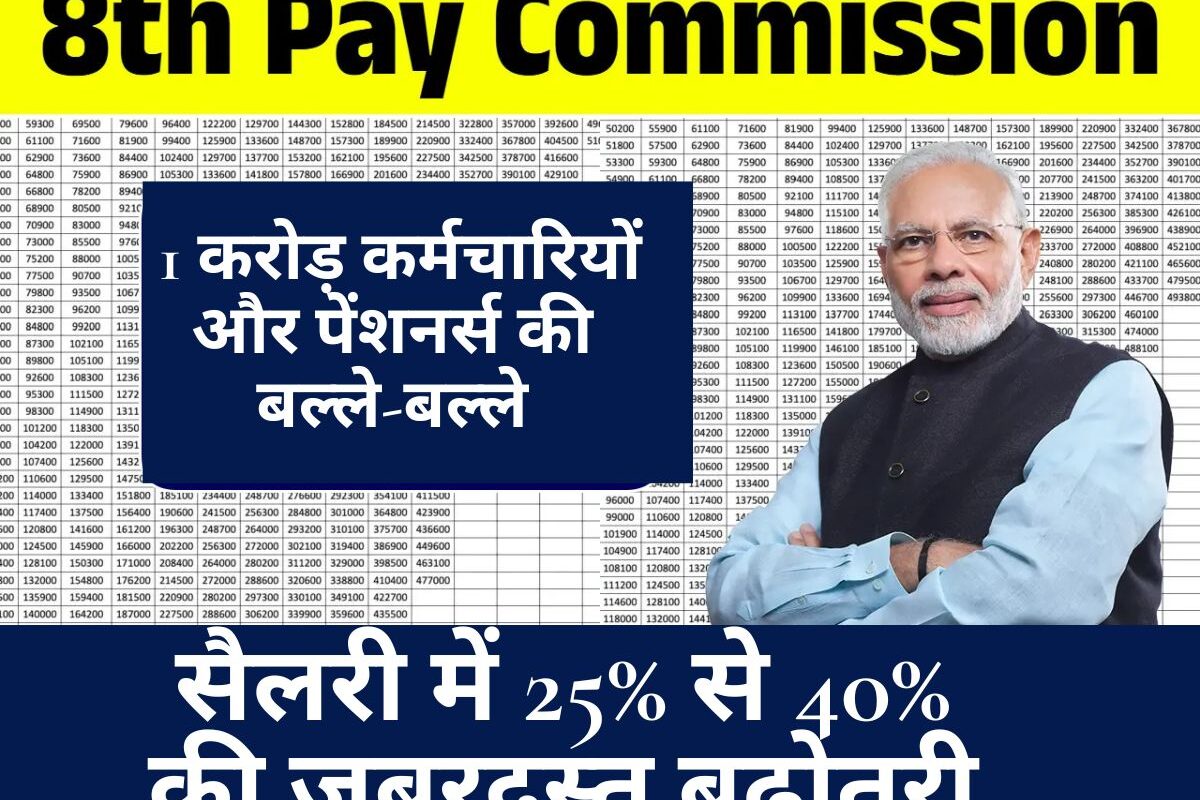8th Pay Commission