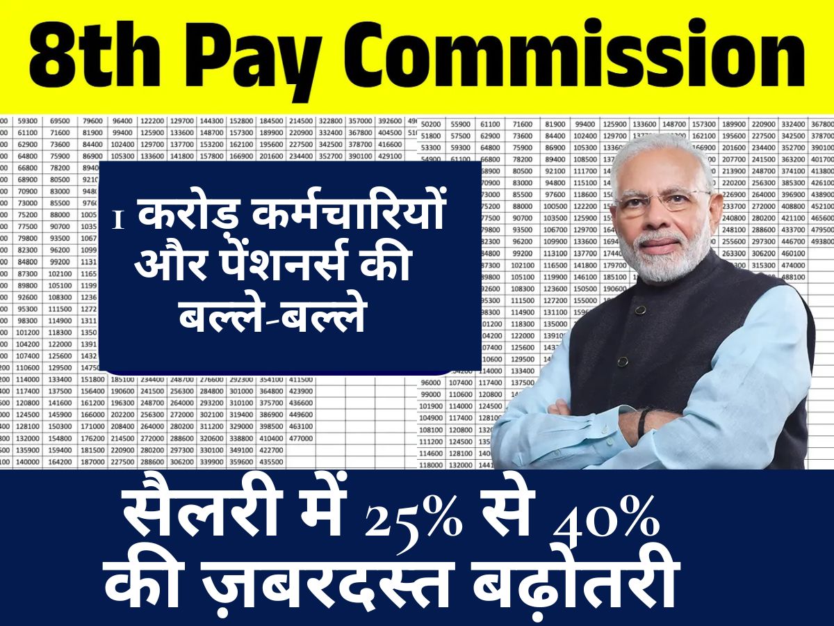 8th Pay Commission