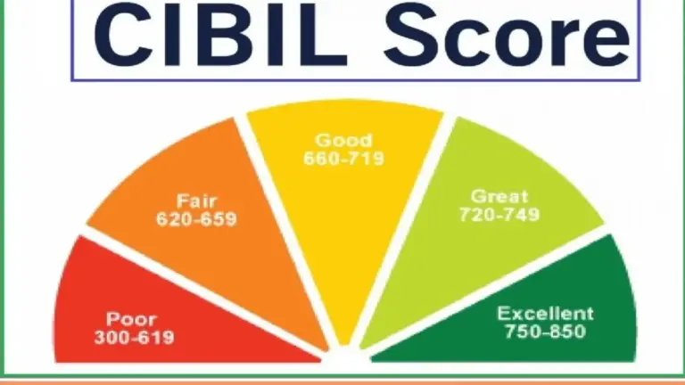 CIBIL Score: अब बिना CIBIL Score भी मिल सकेगा बैंक लोन? सरकार ने बैंकों को दिए सख्त निर्देश