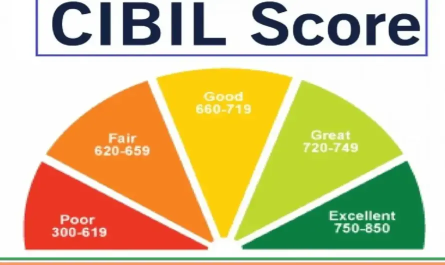 CIBIL Score: अब बिना CIBIL Score भी मिल सकेगा बैंक लोन? सरकार ने बैंकों को दिए सख्त निर्देश