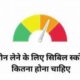CIBIL Score for Loan : सस्ता होम लोन पाने के लिए कितना होना चाहिए सिबिल स्कोर? बैंक जाने से पहले जान लें यह ज़रूरी बात