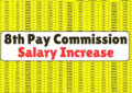8th pay commission salary hike : केंद्रीय कर्मचारियों के लिए खुशखबरी: 8वां वेतन आयोग 1 जनवरी 2026 से होगा लागू, सैलरी में होगी बंपर बढ़ोतरी