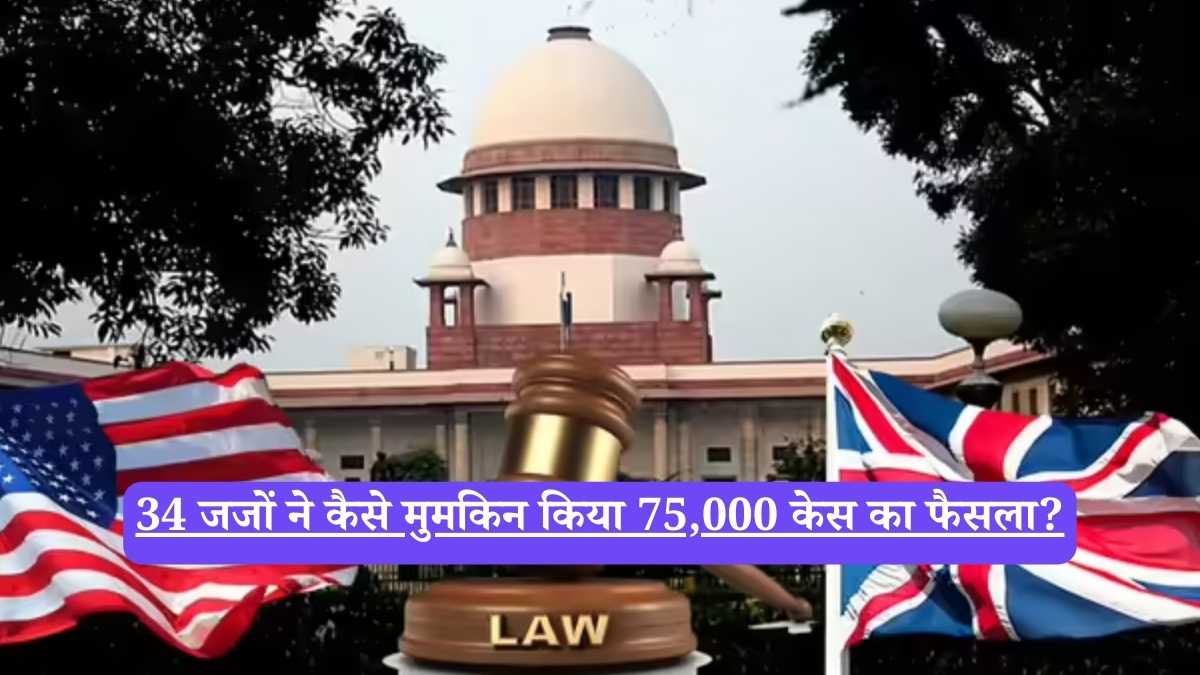 Supreme Court : 34 जजों ने कैसे मुमकिन किया 75,000 केस का फैसला?