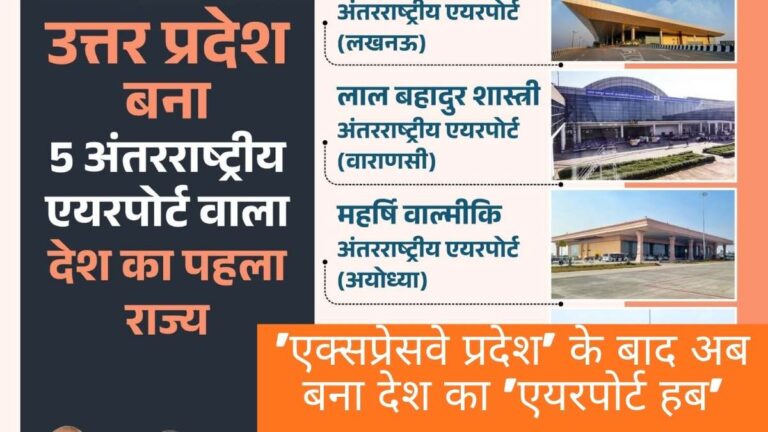 Yogi Adityanath Infrastructure Projects: 'एक्सप्रेसवे प्रदेश' के बाद अब बना देश का 'एयरपोर्ट हब'