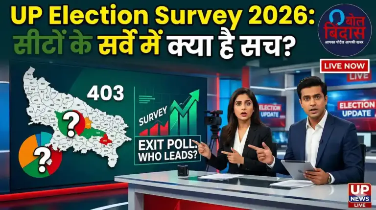 UP Election Survey 2026: 403 सीटों के सर्वे में किसे मिला बहुमत और कौन हुआ फेल?