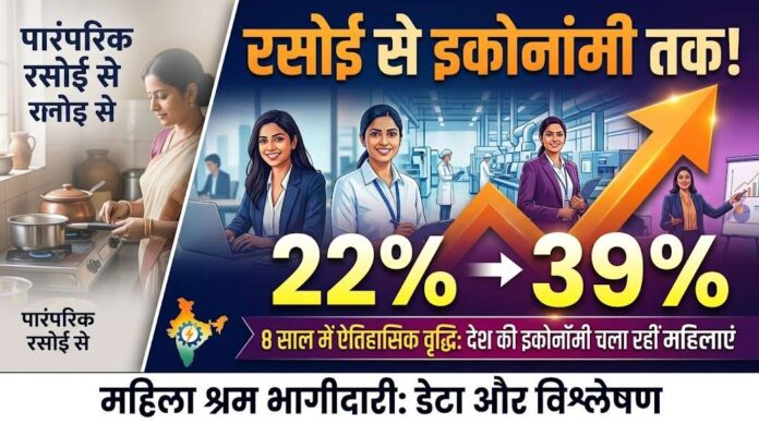 Female Labour Force Participation : रसोई से निकलकर देश की इकोनॉमी चला रही हैं महिलाएं, 8 साल में कैसे 22% से 39% पहुंचा आंकड़ा?